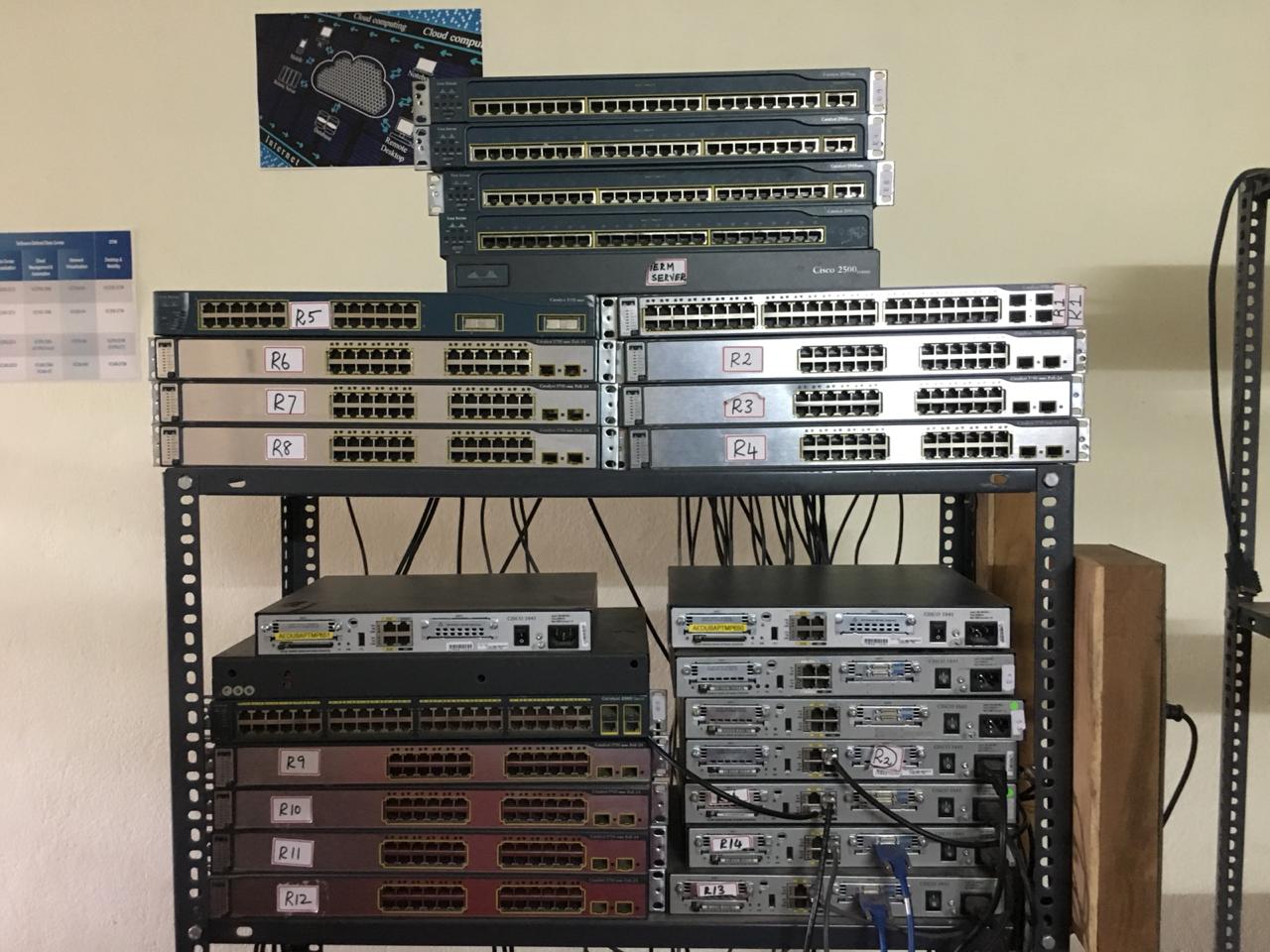 Physical Router Switched Racks